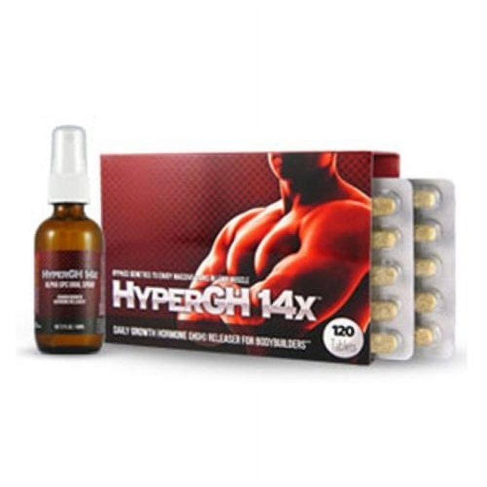 HyperGH 14x